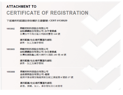 proimages/certificate/中文certificate3sm.png